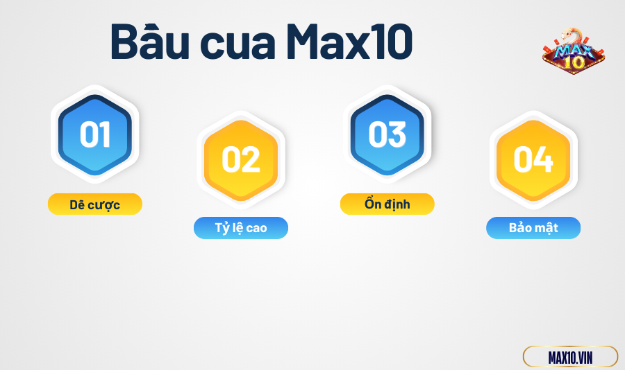 Bầu cua Max10 – game lừng danh không nên bỏ lỡ