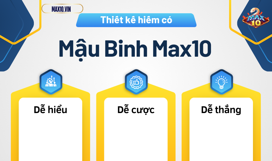 Mậu Binh Max10 – thiết kế hiếm có trong giới