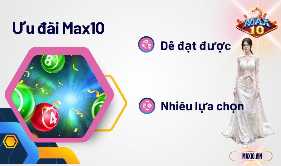 Thắng lớn với những ưu đãi Max10 khủng
