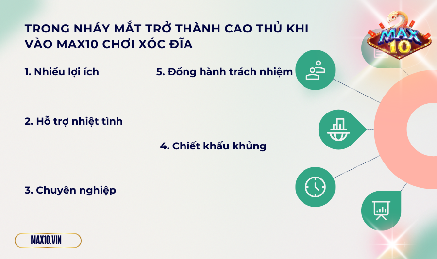Trong nháy mắt trở thành cao thủ khi vào Max10 chơi Xóc Đĩa